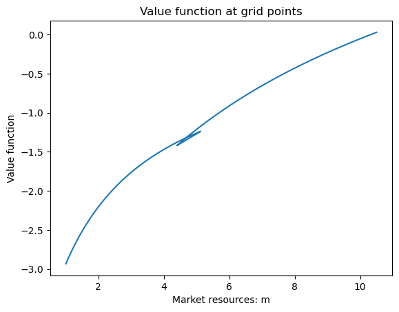 <Figure size 640x480 with 1 Axes>