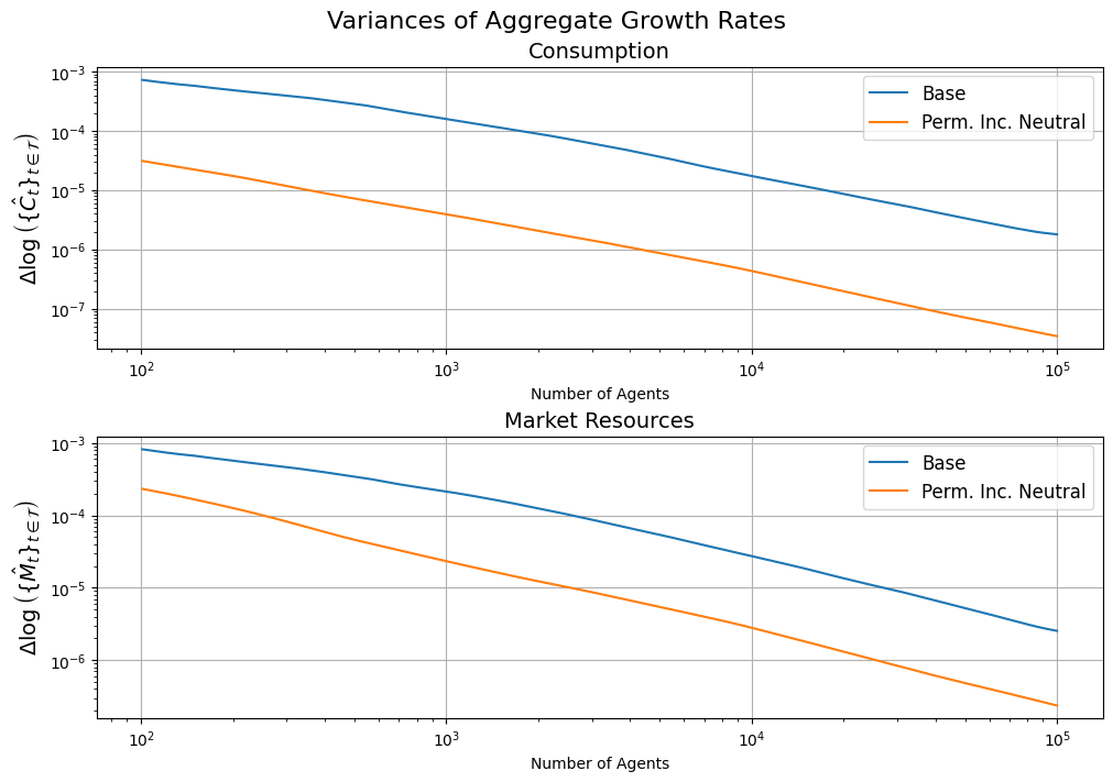 <Figure size 1000x700 with 2 Axes>