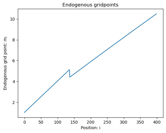 <Figure size 640x480 with 1 Axes>