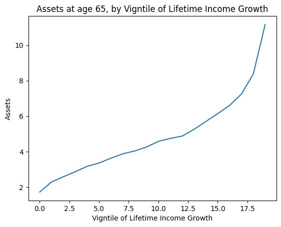 <Figure size 640x480 with 1 Axes>