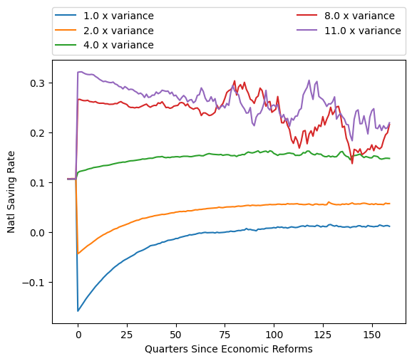 <Figure size 640x480 with 1 Axes>