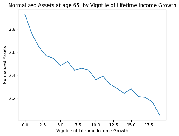<Figure size 640x480 with 1 Axes>