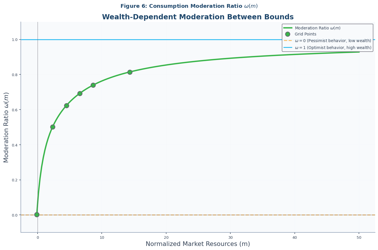 <Figure size 1320x880 with 1 Axes>