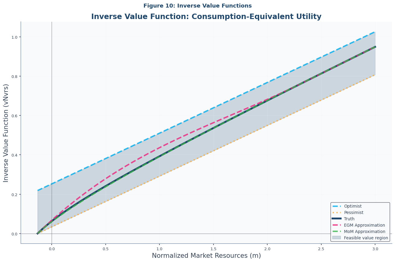 <Figure size 1320x880 with 1 Axes>
