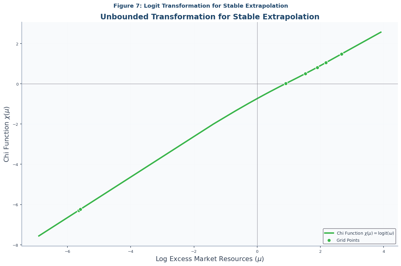 <Figure size 1320x880 with 1 Axes>