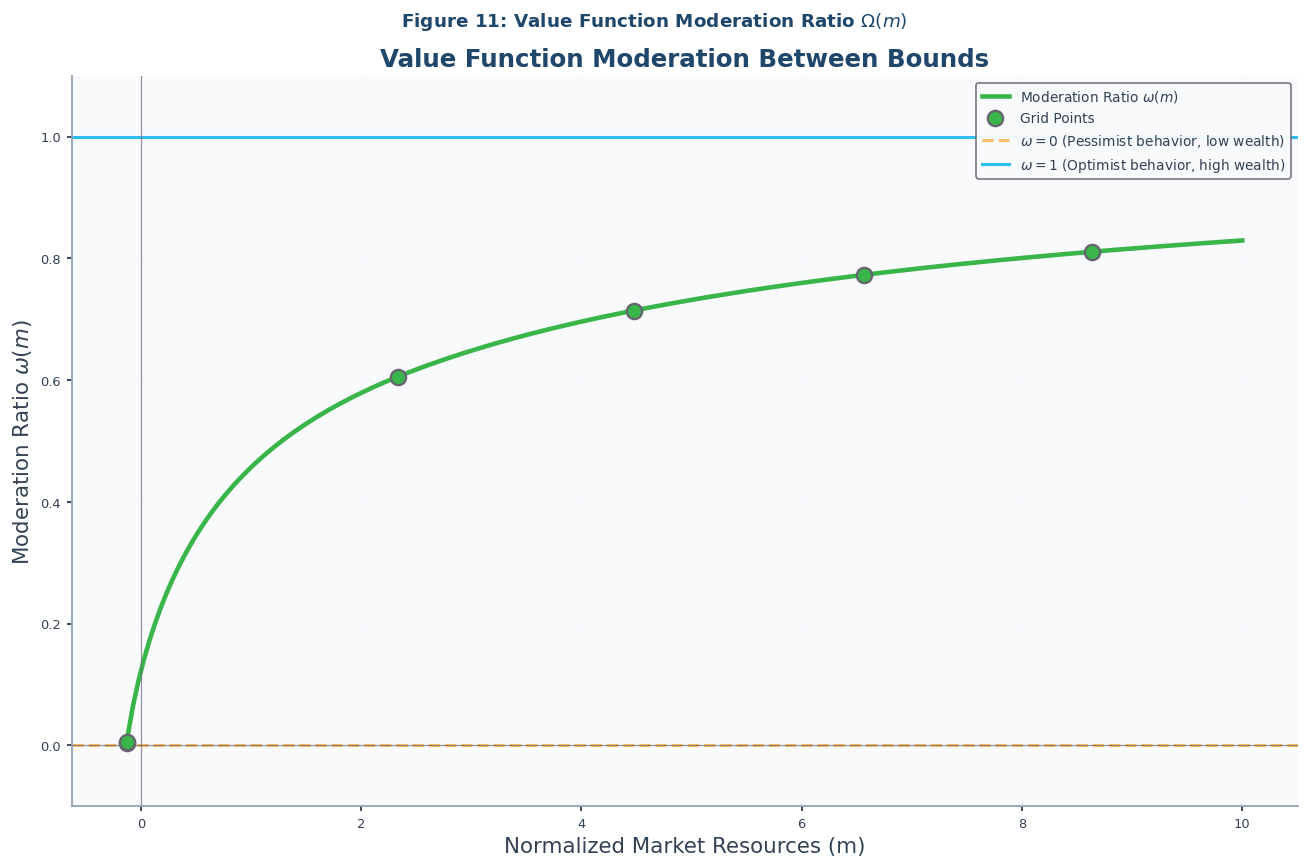 <Figure size 1320x880 with 1 Axes>