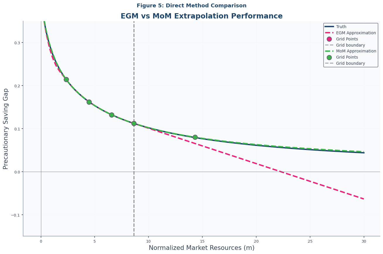 <Figure size 1320x880 with 1 Axes>