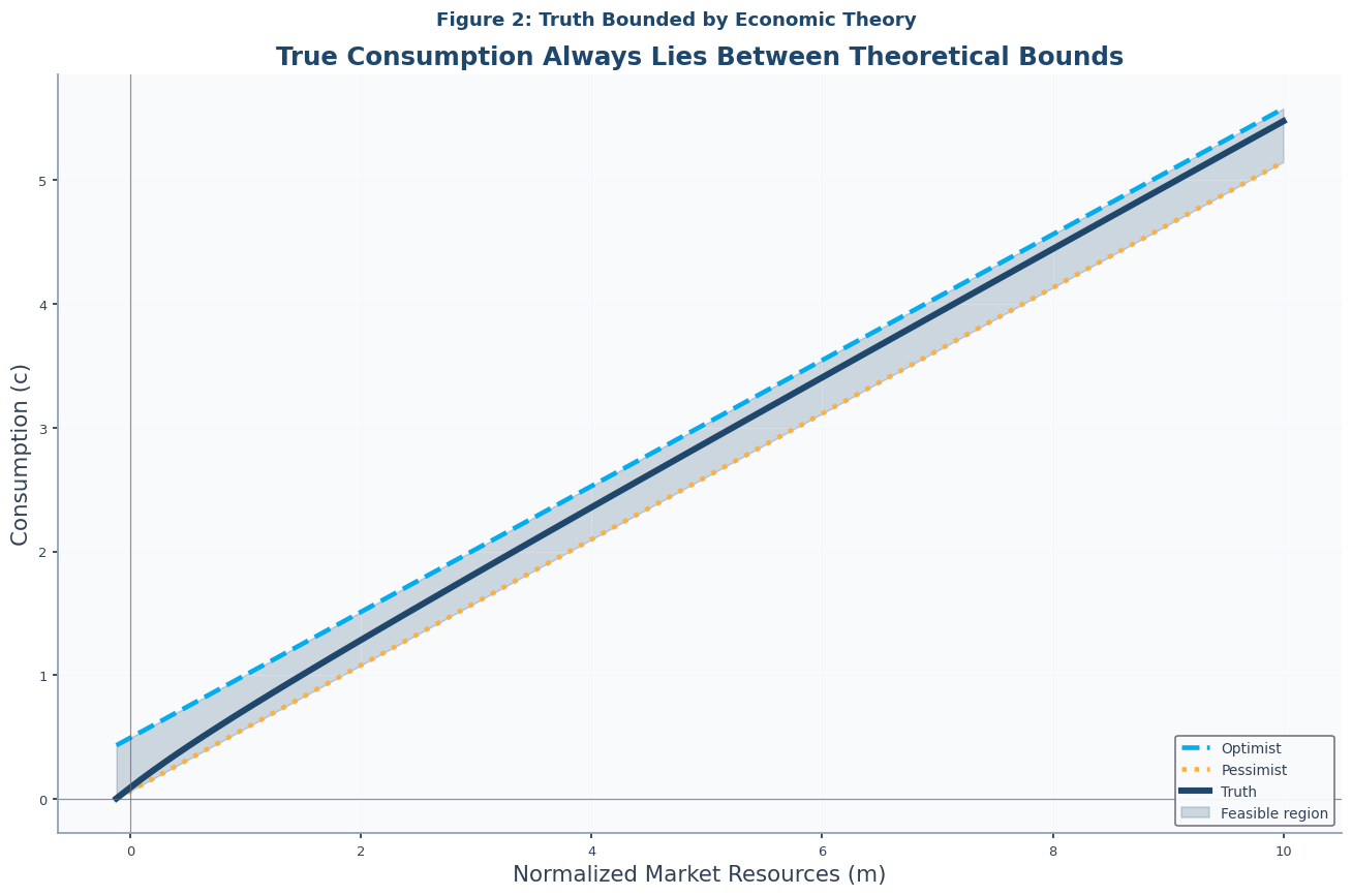 <Figure size 1320x880 with 1 Axes>